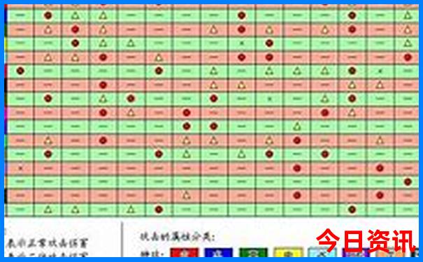 四平有哪些旅游景点