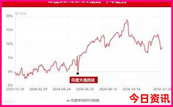 漯河周边一日游最佳景点推荐