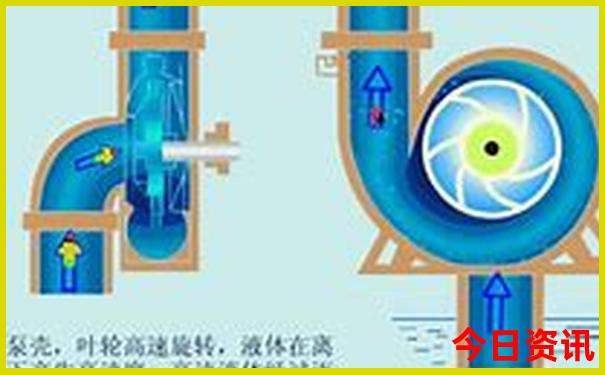 哈尔滨玩住哪里最方便