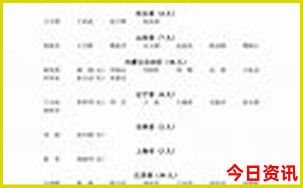 2天旅游适合去哪里