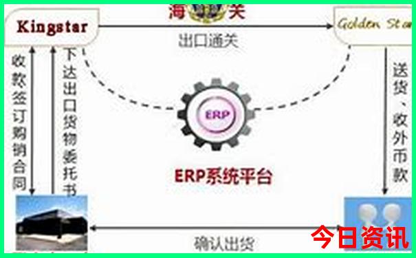 南京景点排名一览表