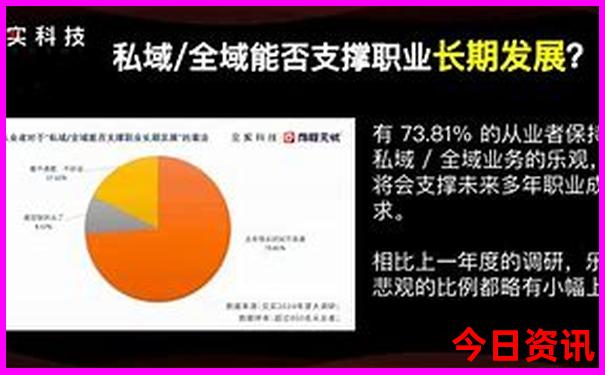 川西大环线有哪些景点