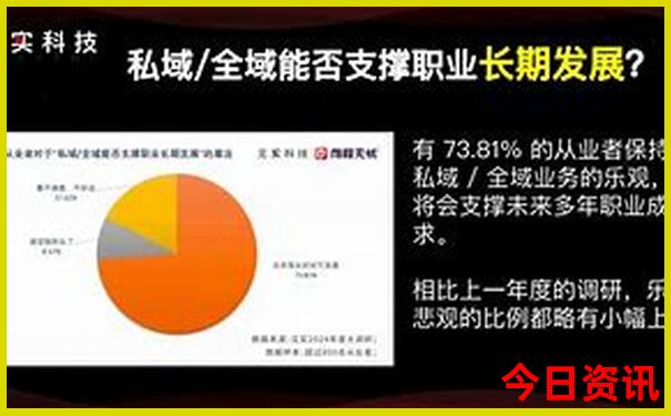 晋云景区有哪些景点